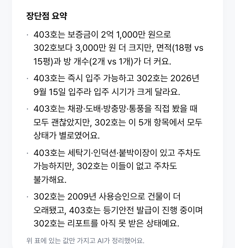 표 아래 장단점 요약만 AI가 써요
