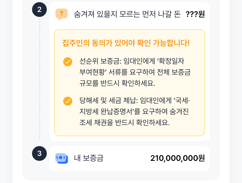 모르는 건 모른다고 적어요