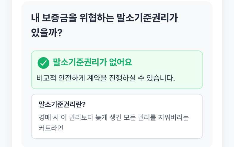 내 권리가 지워지는 커트라인